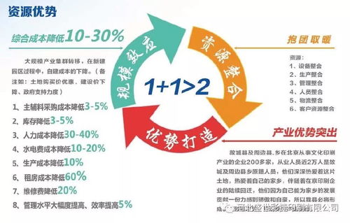 數字賦能，文印融合 探訪河北故城數字出版印刷文化產業園區